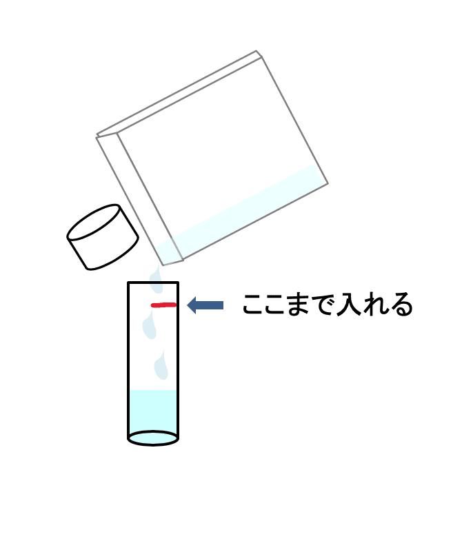 保存液に入れる