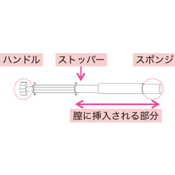 採取器具の準備