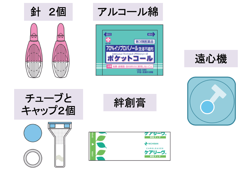 採取器具の名称