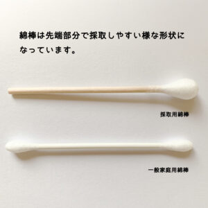 KIT113