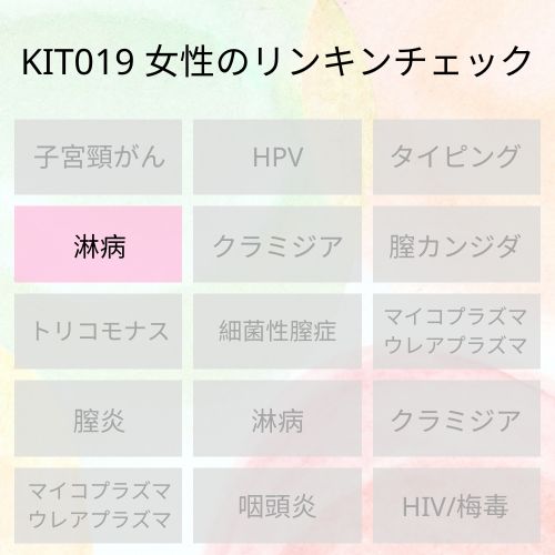 KIT019